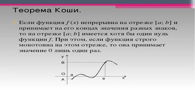 Сформулируйте определение по коши с геометрической иллюстрацией. Геометрическая интерпретация теоремы Коши. Теорема Коши геометрический смысл. Теорема Коши график. Теорема Коши на графике.