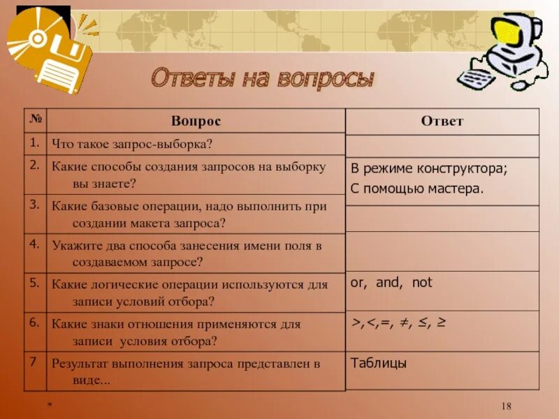 Метод запрос ответ. Способы создания запросов. какие способы создания запросов вы знаете. какие типы запросов вы знаете. 3. способы создания запросов.