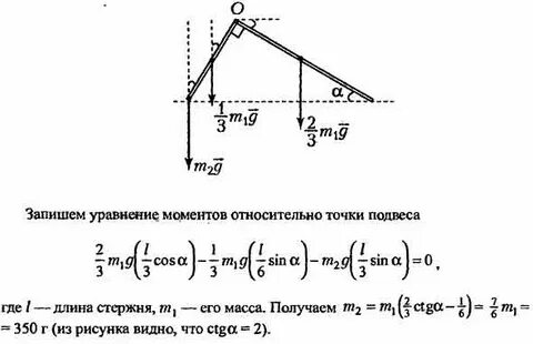 Стержень на нитях однородный стержень
