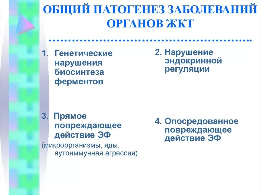 Этиология и патогенез заболеваний желудочно-кишечного тракта. Общий патогенез заболеваний ЖКТ. Общий патогенез заболеваний органов ЖКТ. Патогенез расстройство системы пищеварения. Общая этиология общий патогенез