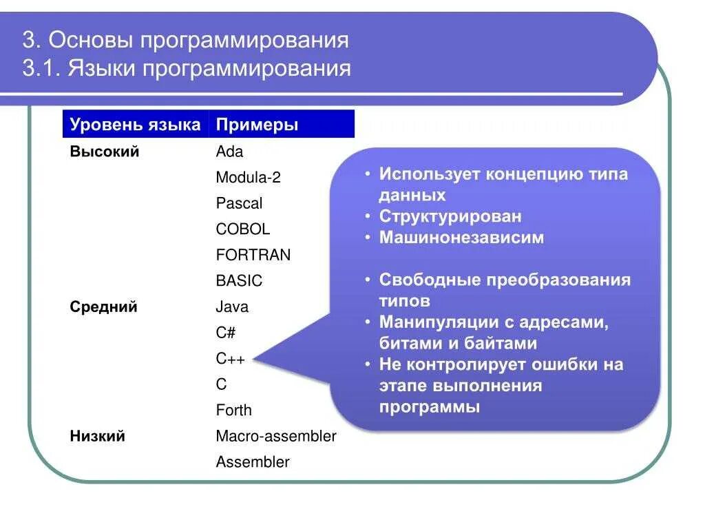 Языки программирования читать