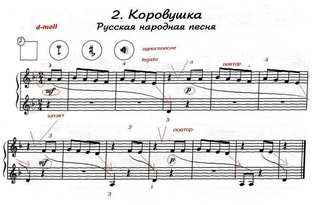 Чтение с листа 2 класс. Ноты для чтения с листа упражнение. чтение нот с листа фортепиано. чтение с листа гитара.