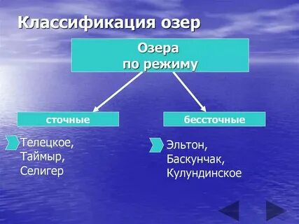 Что такое озеро каковы его признаки кратко