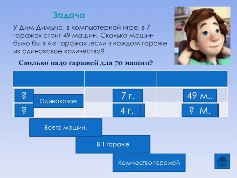 Сколько дим димычу. Сколько дим димыч. задача про диму. кто играет дим димыча. сколько зарабатывает дим димыч.