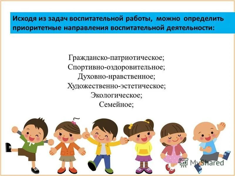 Цели и задачи воспитательной работы класса. Задачи воспитательной работы в школе. Цель и задачи воспитательной работы классного руководителя. Цели и задачи воспитательной работы в 1 классе. Духовно-нравственное направление воспитательной работы.