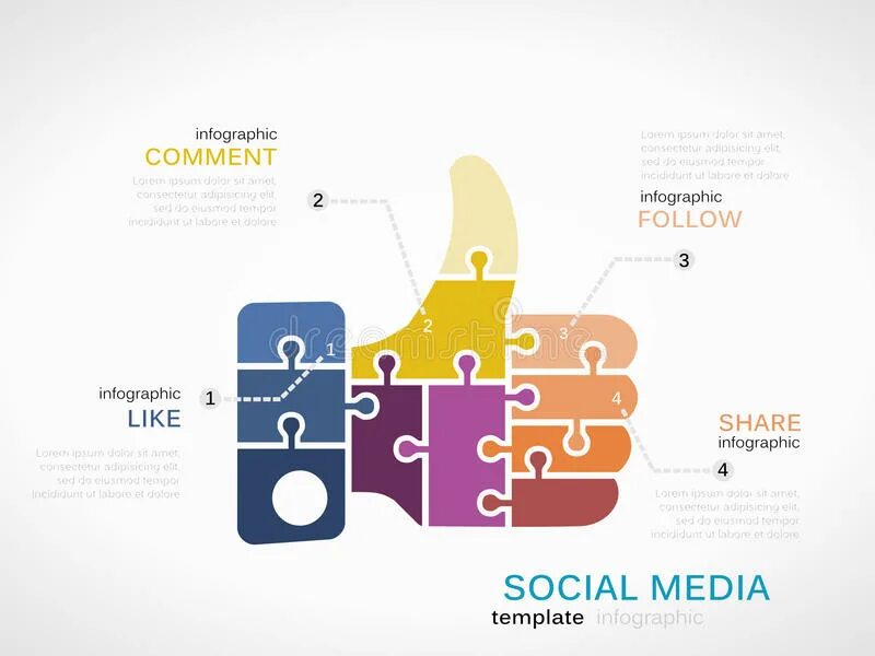 Template share. Template share. Template share. Free poster template. Круглый пазл инфографика.