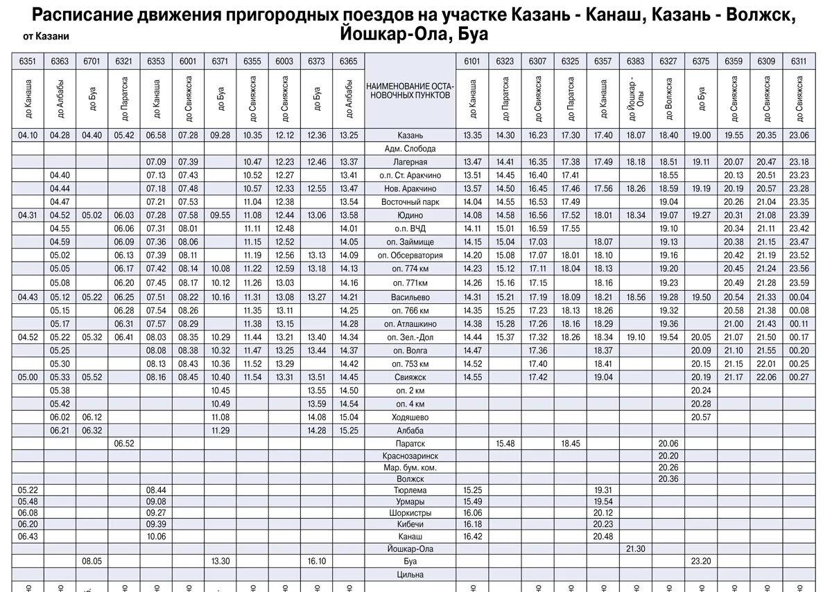 Расписание электричек Казань Канаш 2021. Расписание электричек Казань Канаш. Маршрут движения электричек Казань. Расписание поездов Канаш Казань электричка. Расписание электричек казанского направления до белоозерской