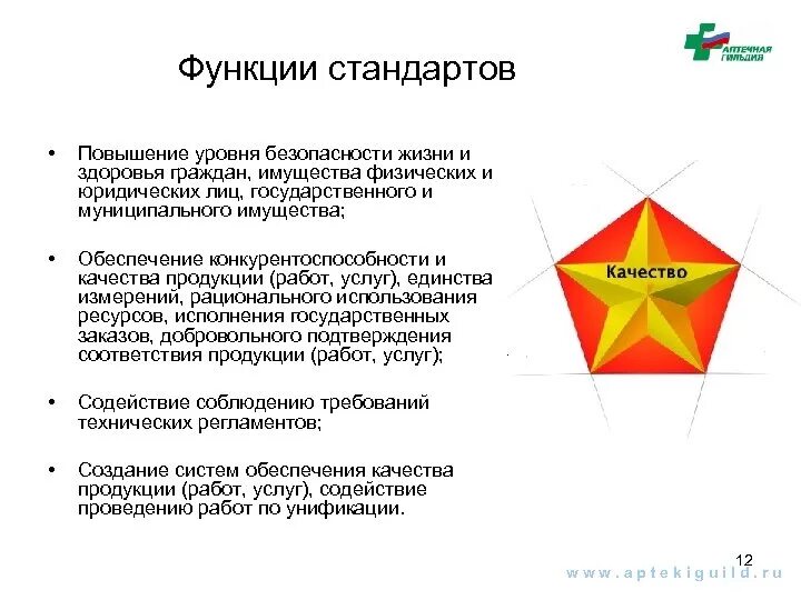 Стандарты надлежащих практик. Функции стандарта. Повышение уровня безопасности жизни и здоровья. Стандарта надлежащей аптечной практики. Требования надлежащей аптечной практики.