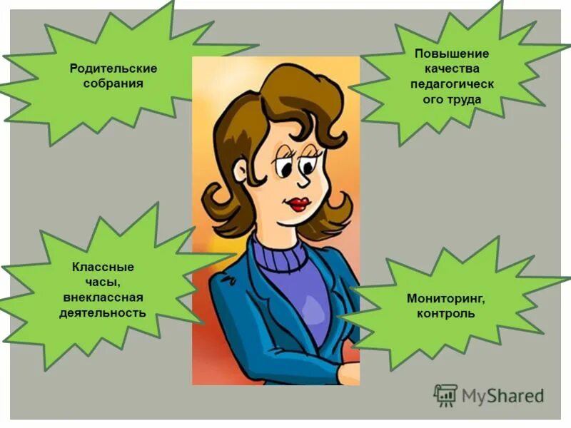 Внеклассная воспитательная работа учителя. Внеклассная воспитательная работа учителя