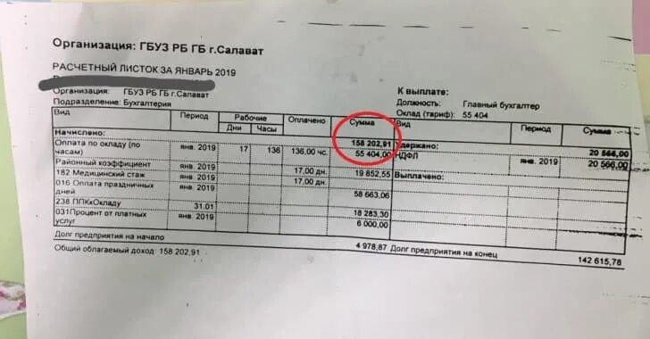 Оклад медсестры в Крыму. График детских врачей Салават. Зарплата врача в Уфе 2022. Зарплата врача в Украине.