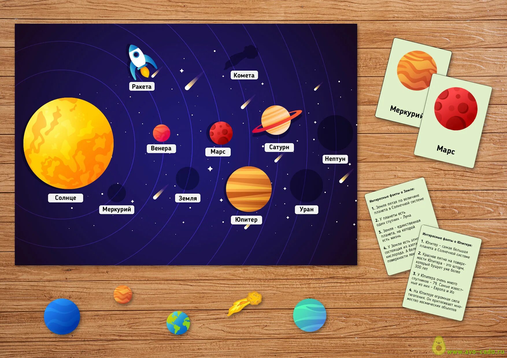 Дидактическая игра планеты солнечной системы. Солнечная система задания. Дидактические игры космос. Дидактическая игра солнечная система