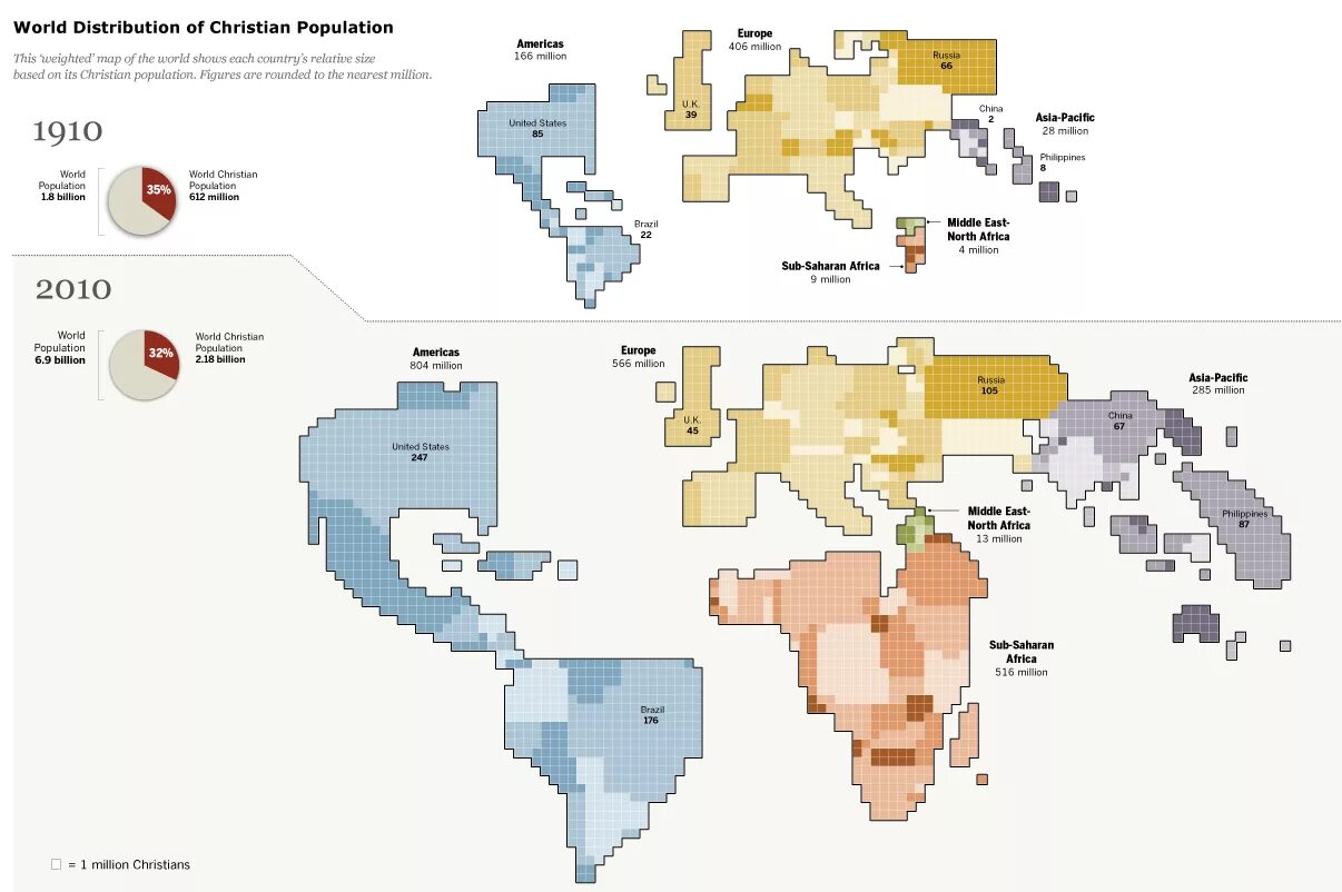 Population Map relative Country World. Карта плотности населения Африки. Карты Вейта. Population for each Country. World countries population