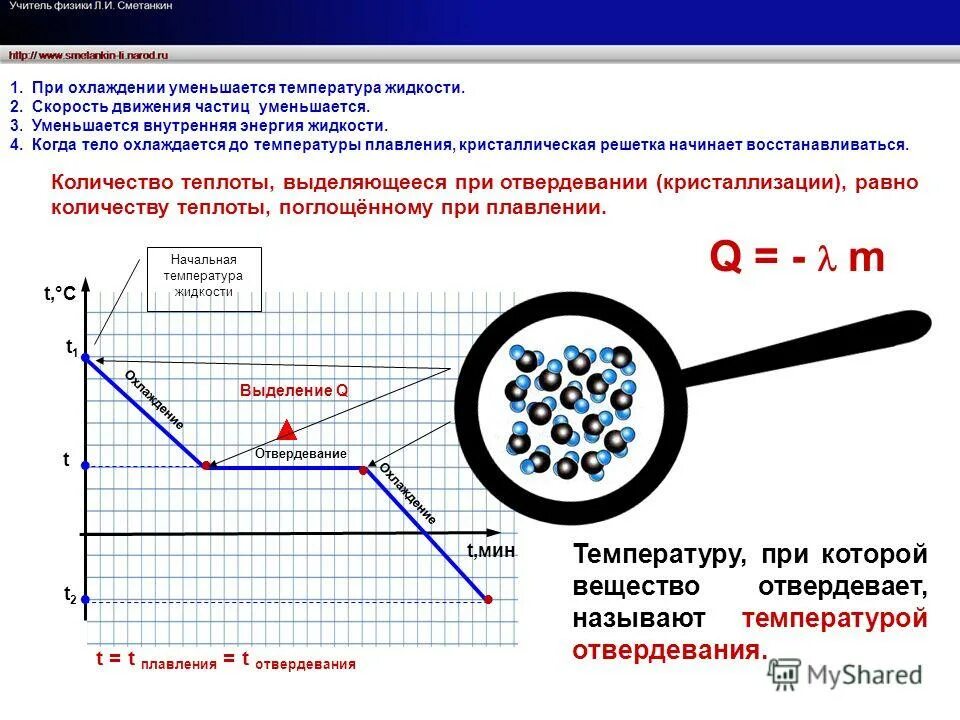 Скорость охлаждения при кристаллизации. Температура 12 градусов относительная влажность 74. График зависимости температуры охлаждающей жидкости. Внутренняя энергия железа. Энергетическая яркость черного тела.