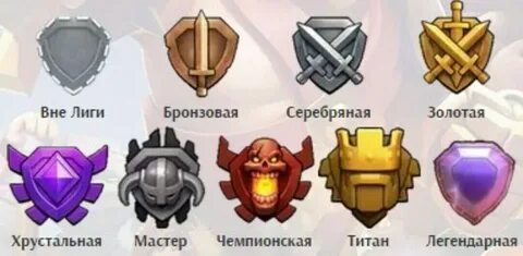Лиги в clash of clans