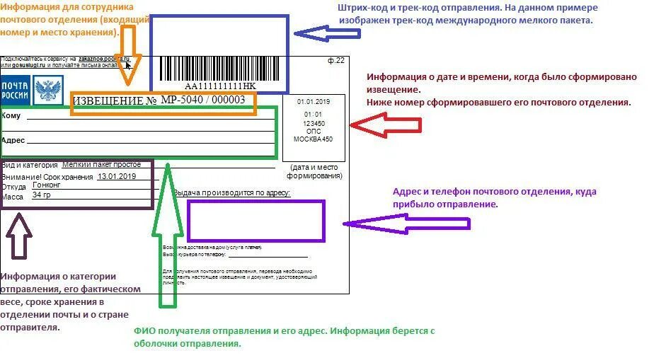 Трек код по штрих коду. Код почты. Штрих код почтового отправления. Штрих код почта России. Извещение.