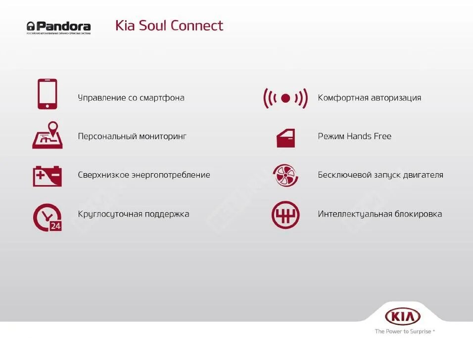 Коннект инструкция. Pandora r9200acp000k Soul connect сигнализация. Kia connect Seltos. Pandora Kia connect. Pandora Soul connect сигнализация.