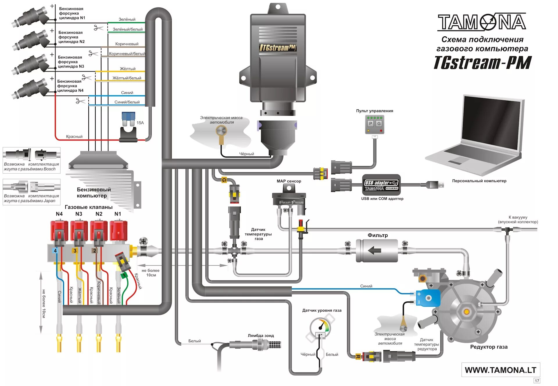 Подключение газа телефон. Схема подключения Тамона ГАЗ 4 поколения. Схема подключения ГБО 4 поколения Тамона. Тамона ГАЗ схема подключения. Схема подключения газового оборудования евро 2.