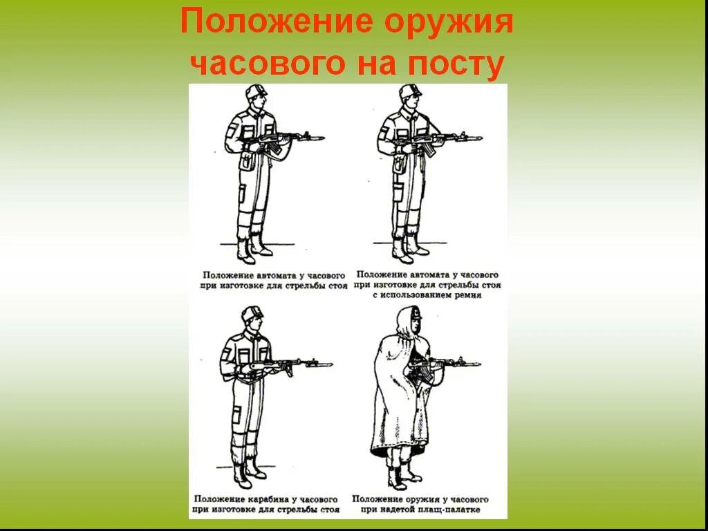 Инструкция часового. Положение оружия часового. Положение оружия у часового на посту. Положение оружия на караул. Положение ружья у часового.