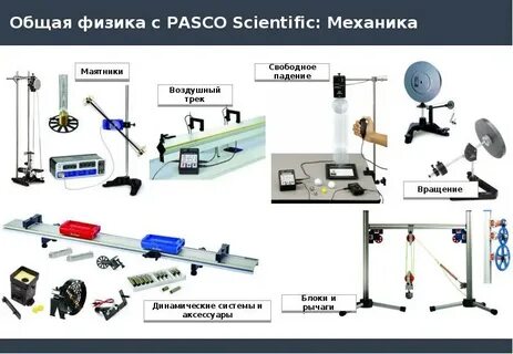 Физика система 5