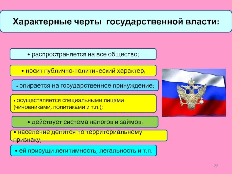 Назовите особенности власти