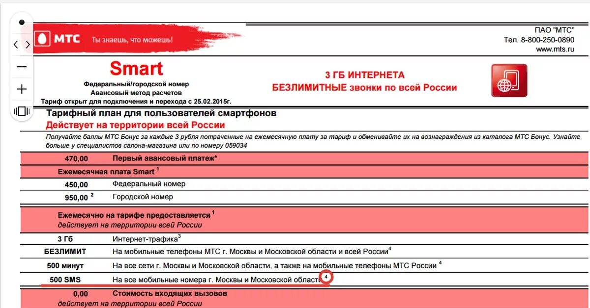 Тариф смарт МТС. Тариф Smart МТС описание. Тариф смарт плюс МТС. МТС ежемесячная плата. Тарифы мтс 2024 для телефона спб