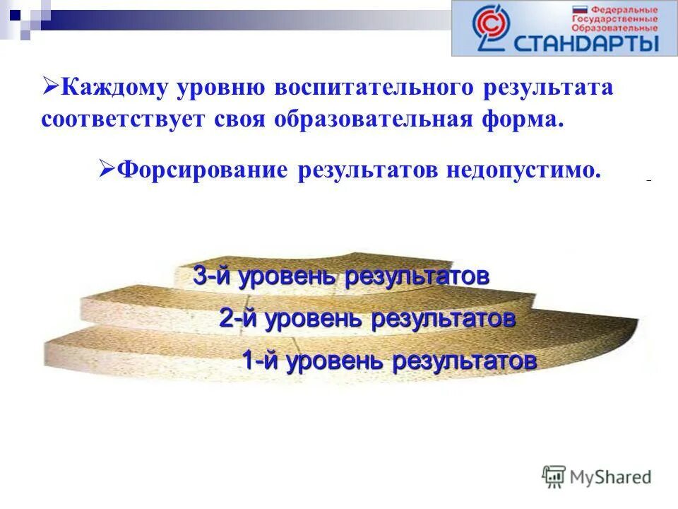 Первый второй третий уровень результатов. Предполагаемый уровень воспитательного результата. Программа предусматривает. Первый второй третий уровень результатов. Уровни достижения воспитательного результата.