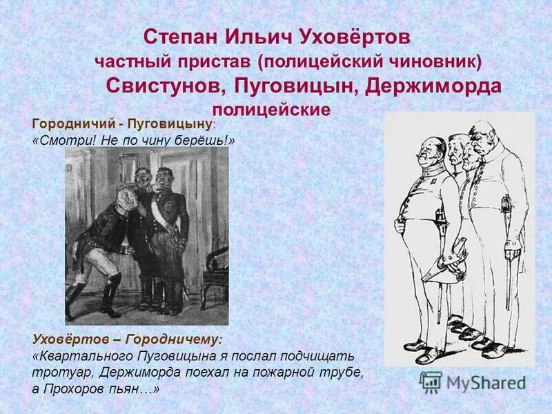 частный пристав уховертов. пуговицын значение фамилии. степан ильич уховертов ревизор. степан ильич уховертов таблица. ревизор гоголь держиморда.