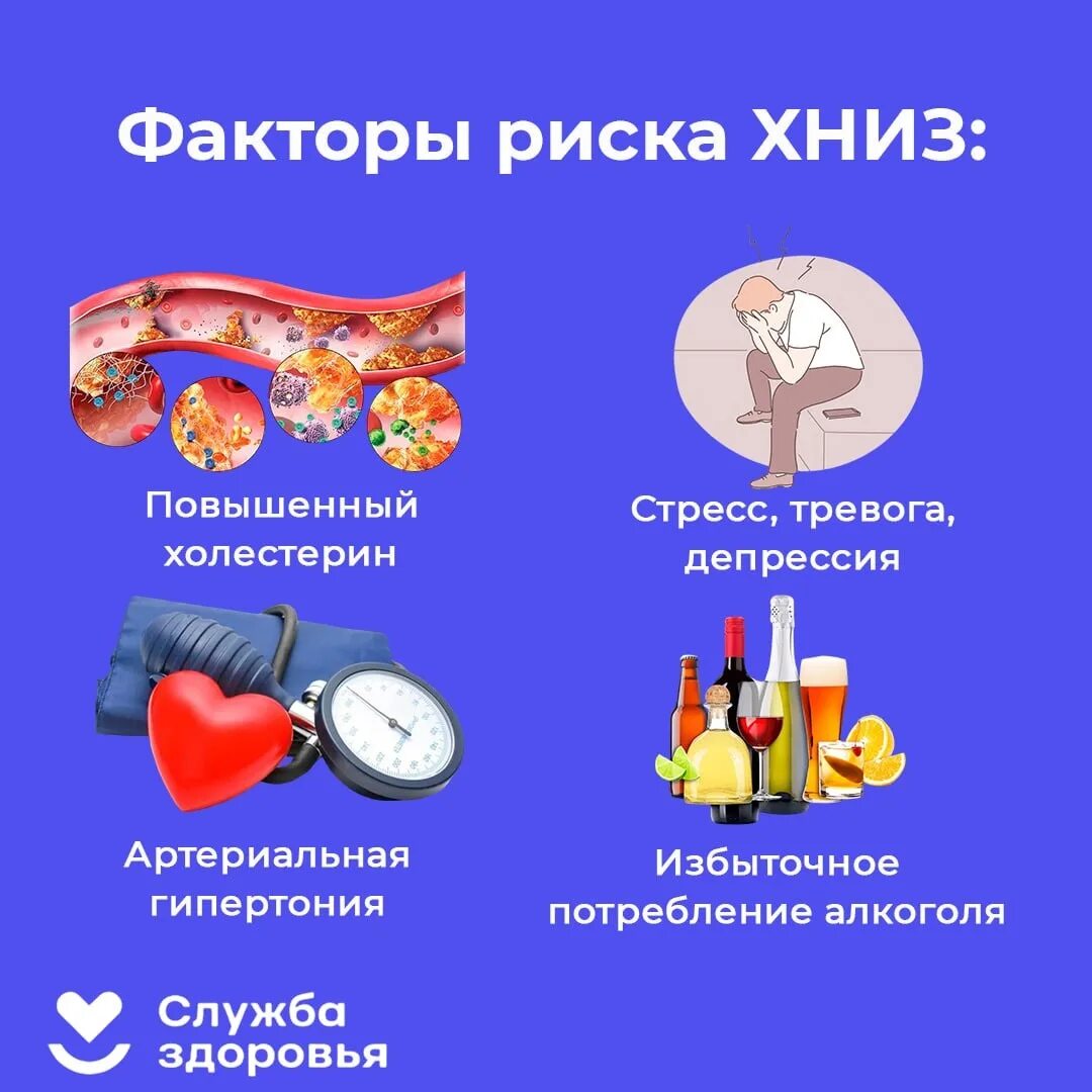 Профилактика неинфекционных заболеваний. Профилактика хронических неинфекционных заболеваний. Профилактика неинфекционных заболеваний памятка. Профилактика не инфексыоных заболеваний. Заболевания хниз