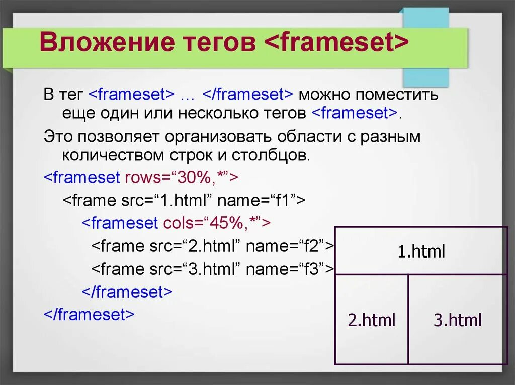 Область тегов. Тег Frameset. Теги фреймов html. Html основные Теги и их атрибуты. Html Теги Frameset.
