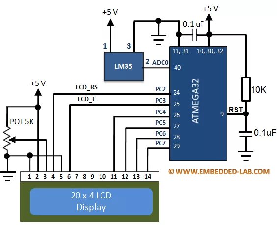 Схема термометра на lm35. Интерфейсы микроконтроллеров. Ампервольтметр на микроконтроллере. Схема контроля температуры.