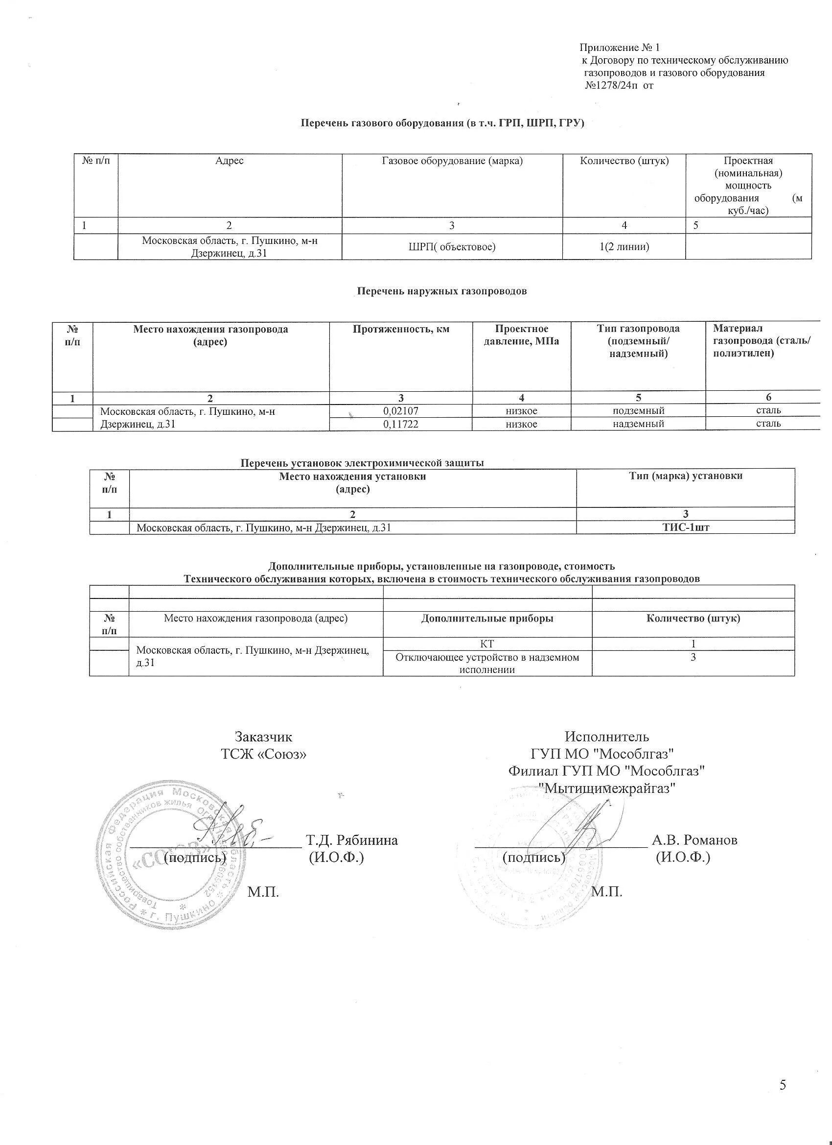 Технический договор на газовое обслуживание. Договор на обслуживание газового оборудования в частном доме образец. Образец договора на техническое обслуживание газового оборудования. Договор на техобслуживание газового оборудования. Договор на техобслуживание газа что это такое.