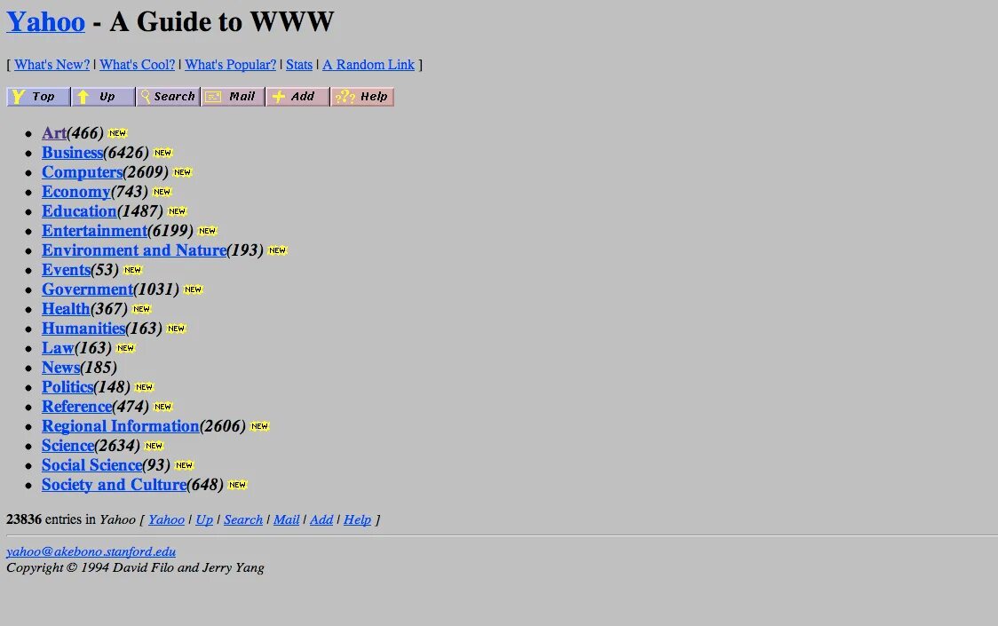 Random link. Yahoo в 1994 году. Random link. Clicked input styles. Yahoo в 1994г.