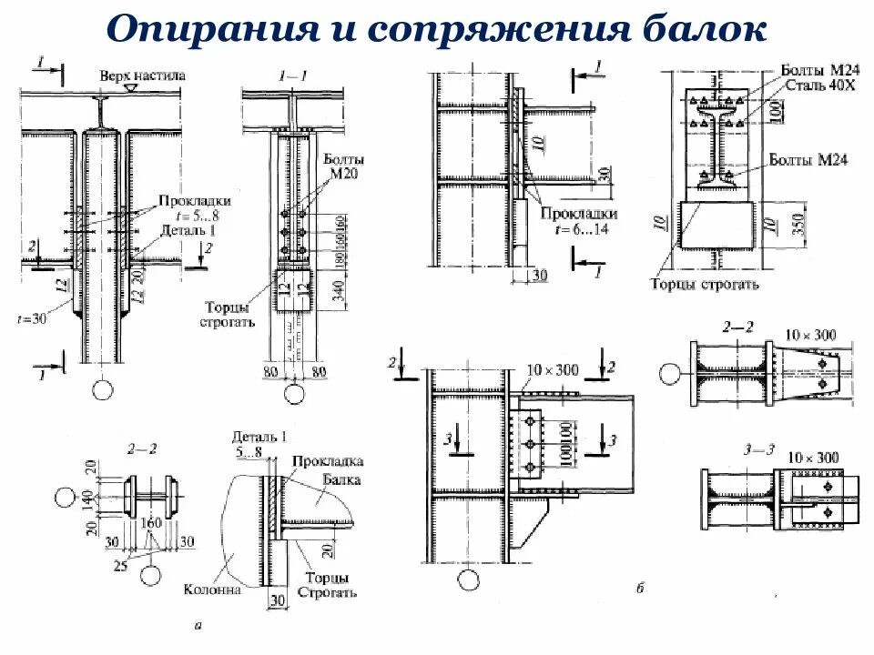 Узел двутавровой балки\ чертеж сварка. Узлы сопряжения металлических балок. Крепление металлических балок шпильками 16. Болтовые соединения металлических конструкций чертежи.