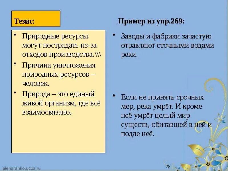 Сочинение рассуждение отношение человека к природным ресурсам. Сочинение на тему бережное отношение к природным ресурсам. Вывод к сочинению о бережном отношении к. Сочинение отношение человека к природн. Необходимость бережного отношения человека к природным ресурсам.