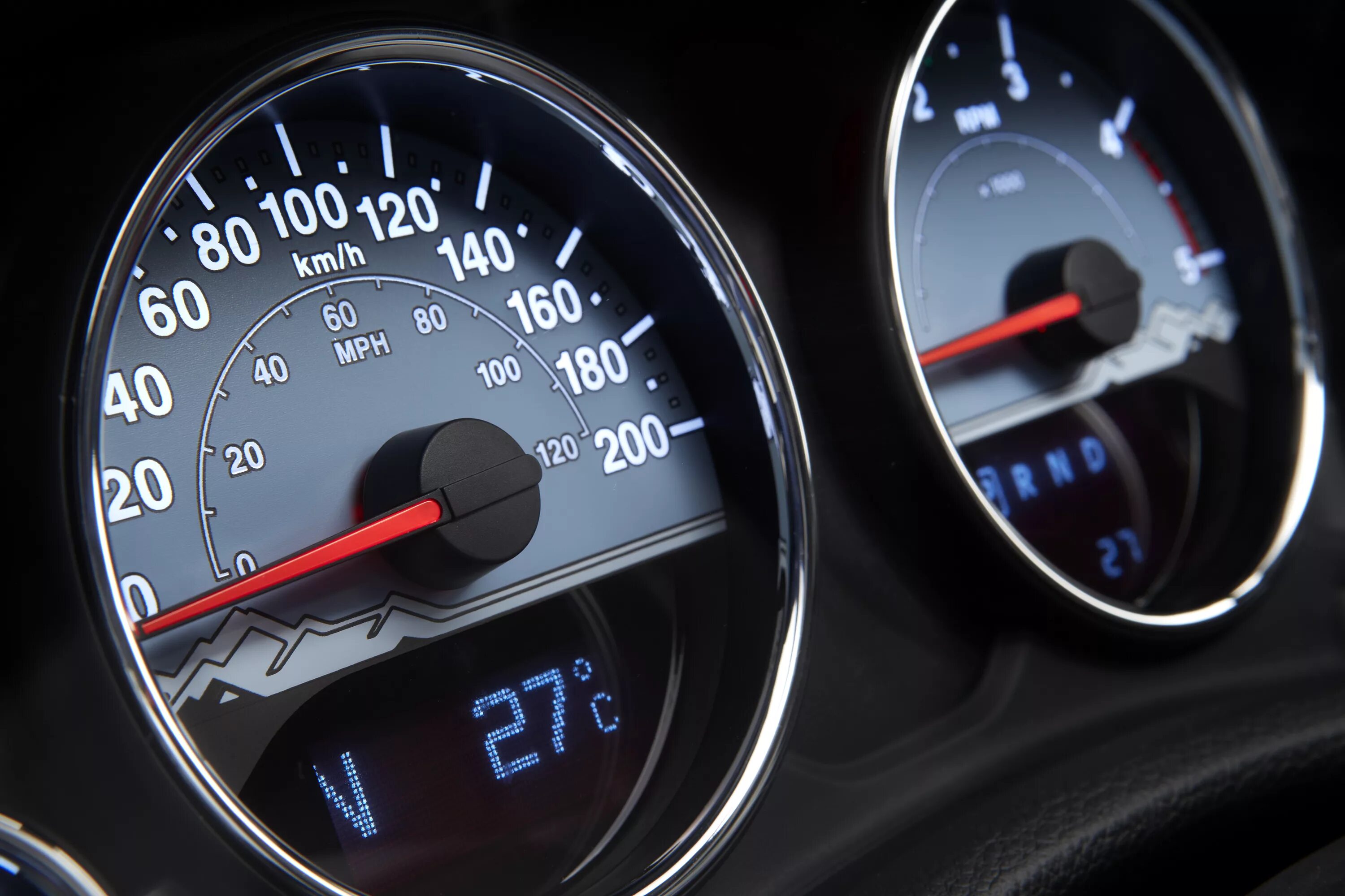 Jeep Wrangler Speedometer. Lifan 650 ev спидометр. Спидометр Depo 95мм до 300км\ч. Спидометр Jeep FC-150. Скорости в машине 1 5