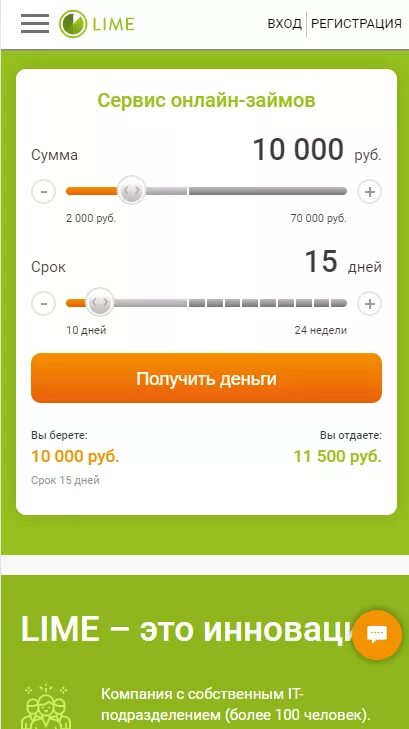 Взять кредит 100000 на год. Lime - микрозаймы. Промокоды на микрозаймы. 100 Займ на карту без отказа. Промокод лайм.