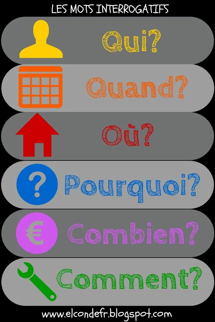 C est combien