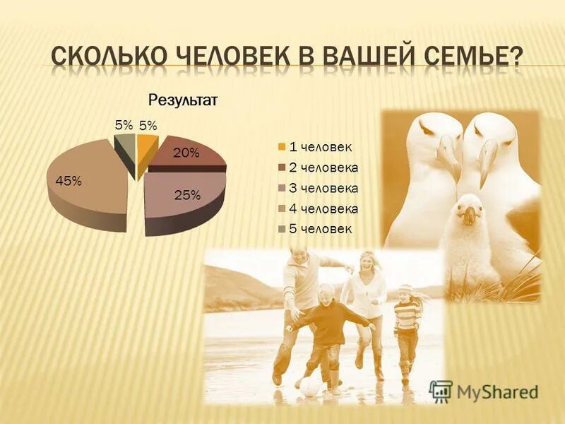 презентация яна тему моя семья. переведи ваша семья. переведи ваша семья. семья. взаимопонимание в семье.