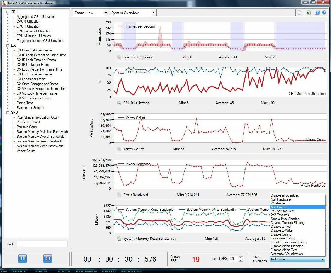 Intel graphics performance analyzers. Intel gpa. gpa system. system performance analysis.