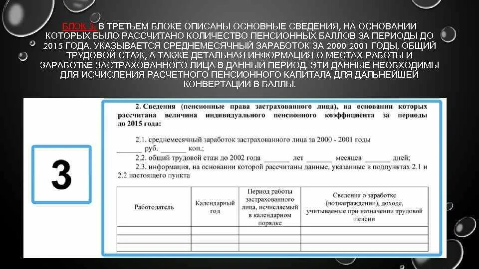 Сведения о индивидуальном счете застрахованного лица. Структура индивидуального лицевого счета. лицевой счет застрахованного лица. специальная часть индивидуального счета застрахованного лица. структура индивидуального лицевого счета застрахованного лица.