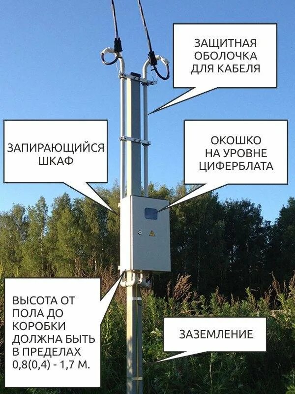 Высота установки счетчика электроэнергии на столбе. Схема сборки счетчика на столб. Схема установки счетчика электроэнергии на столбе. Схема подключения счётчика электроэнергии на столбе.