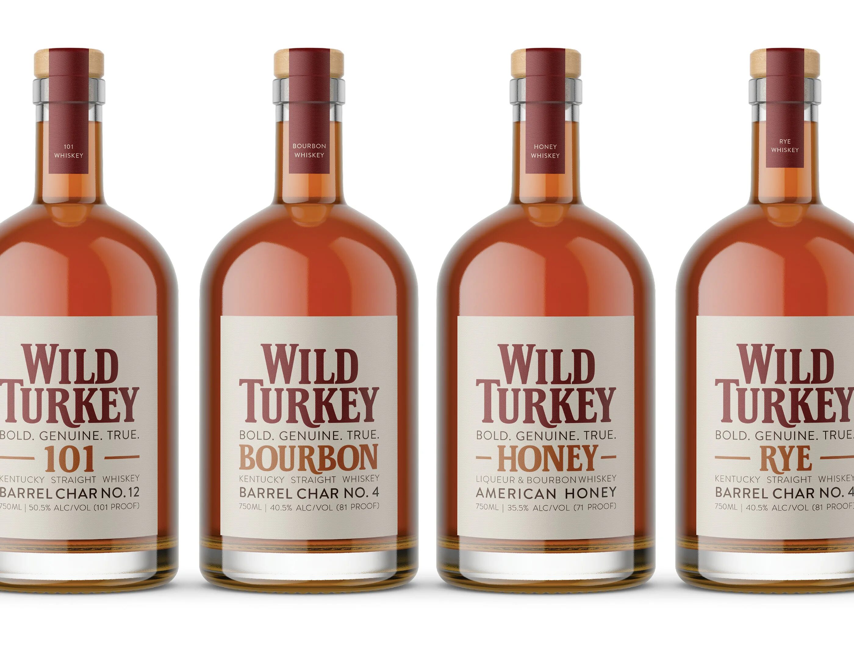 Виски turkey. Виски Wild Turkey 50 градусов. Wild Turkey 101. Wild Turkey 101 Proof. Wild Turkey 81 Kentucky straight Bourbon.