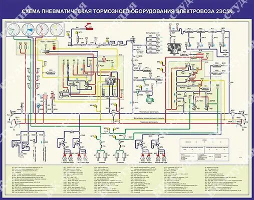 Схема электровоза 3эс5к. Пневмосхема 3эс5к. Пневматическое оборудование электровоза 2эс5к. Пневматическая схема электровоза 2эс5к оборудование.