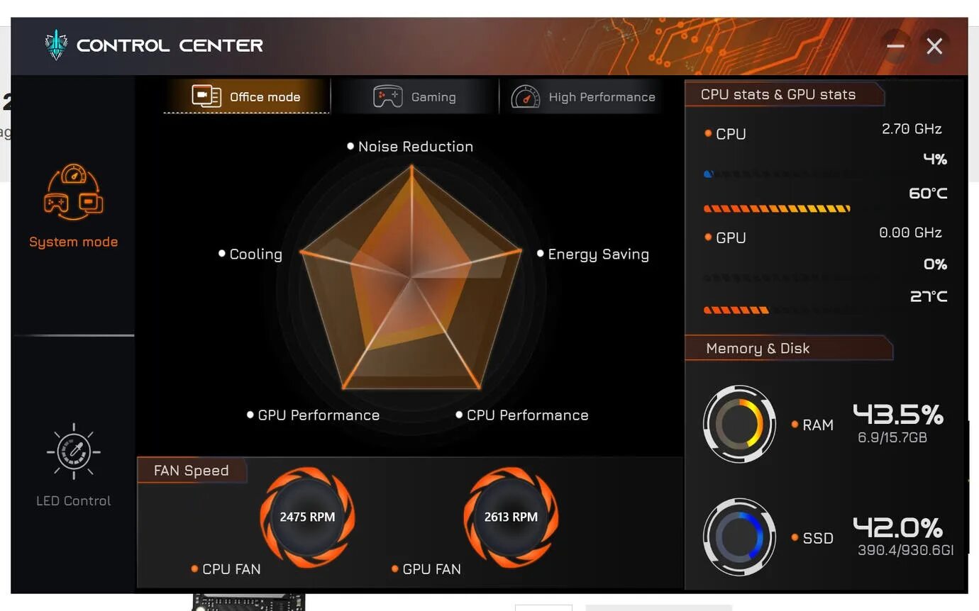 I d control. Thunderobot zero rtx3070. control center для ноутбука. thunderobot 911 air. tunderobot zero 11800h.