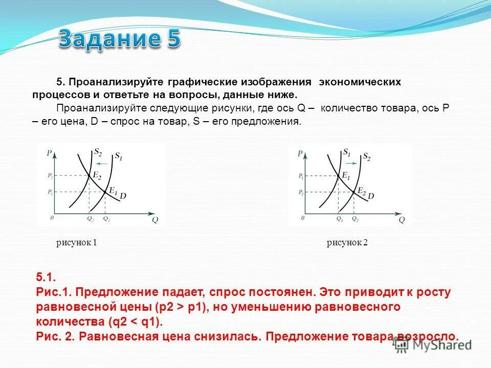 Классификация расстройств памяти. Прочитайте и проанализируйте следующий текст. Отношение графически изображается. Следующую документацию. Мотивация сотрудников курсовая работа.