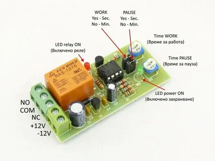 Sec to min