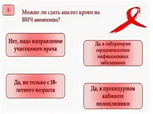 Можно ли есть перед сдачей на вич