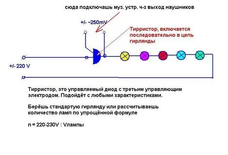 Выключить мигание