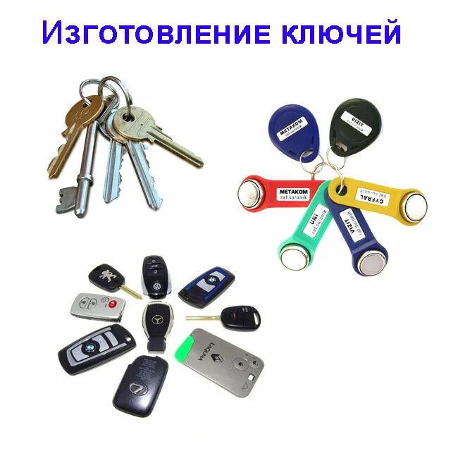 Ключи любой сложности