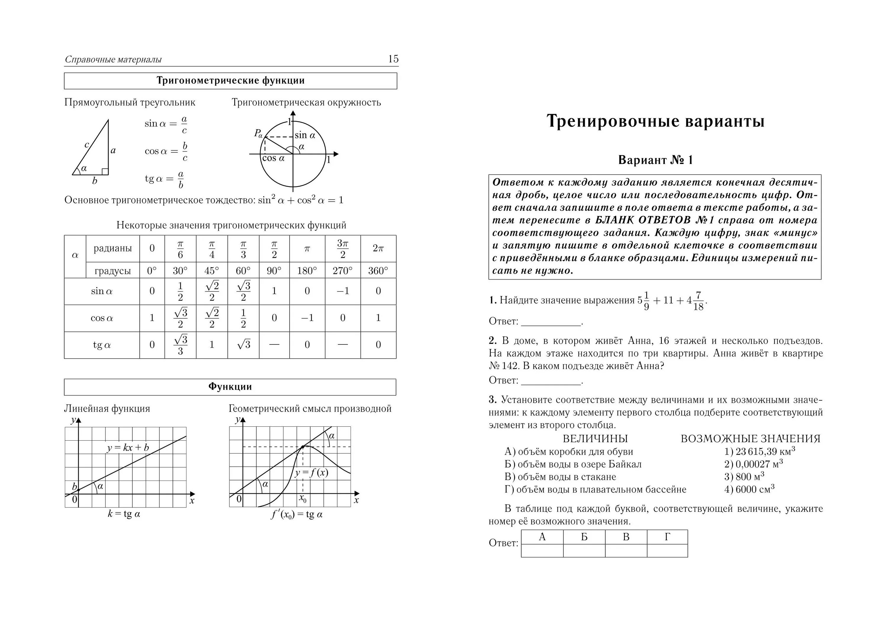 Егэ профильная математика 2024 31 вариант. Справочник по математике егэ 2022. база егэ математика 2022 книжка. лысенко егэ 2022 математика.